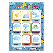 Listing image for Weather Educational Poster A3 Size Early Years Learning Wall Chart Teaching
