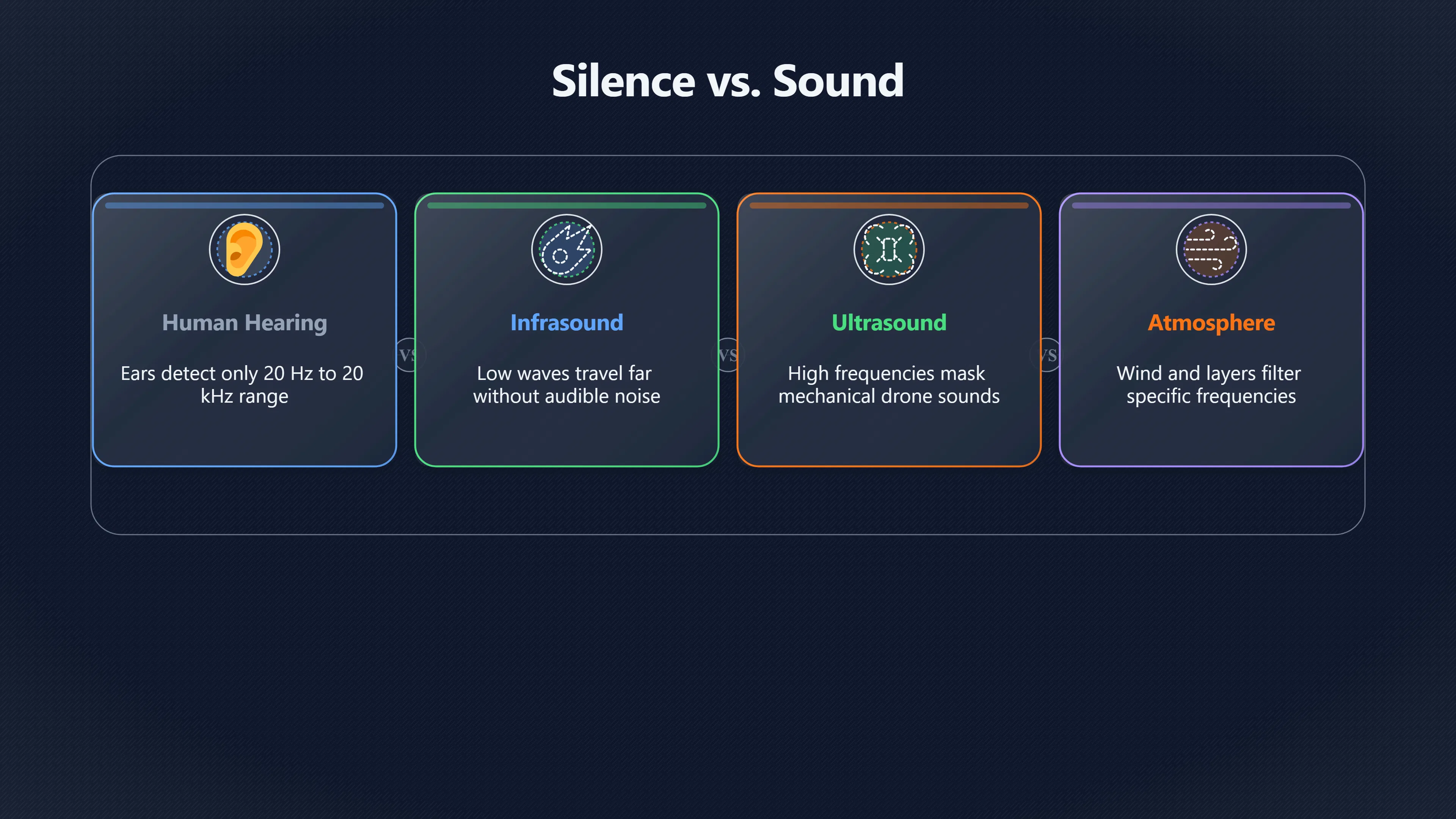 Overview image for When a Silent UFO Is Not Silent | Sensors
