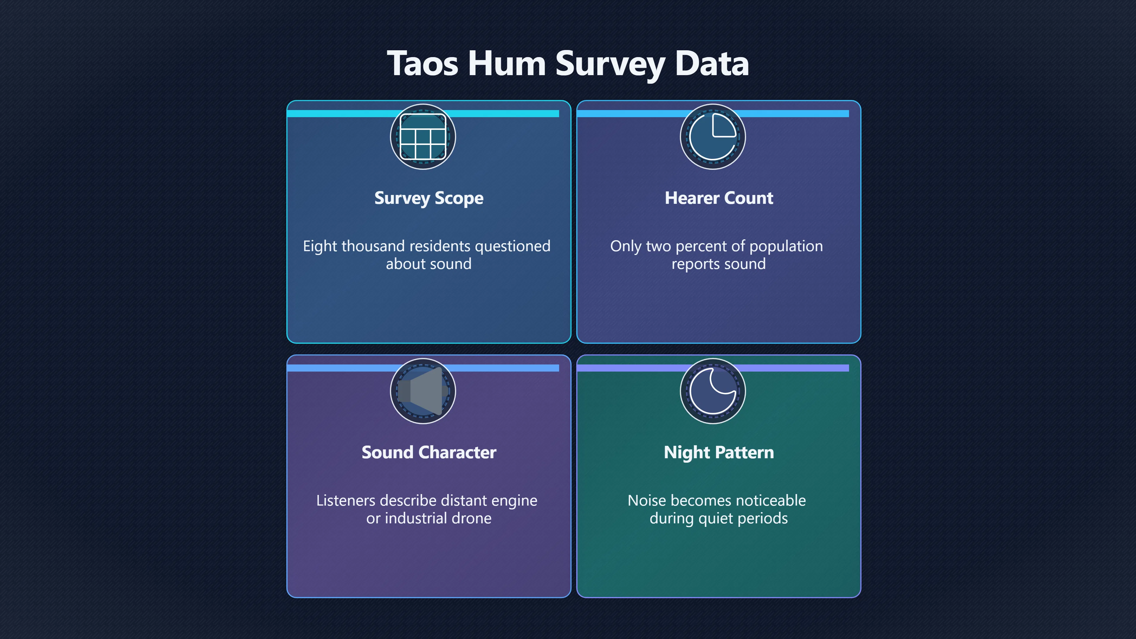 Overview image for Why Can Some People Hear the Taos Hum? | Taos Hum