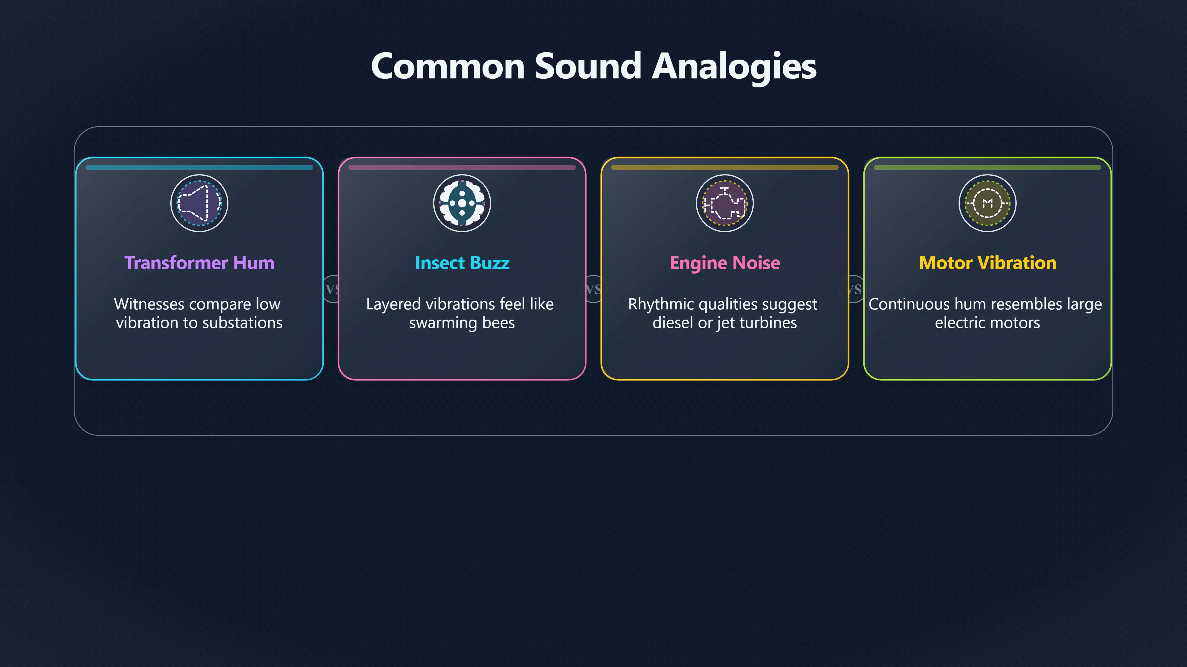 Overview image for Why UFO Hums Sound Like Familiar Machines | Memory